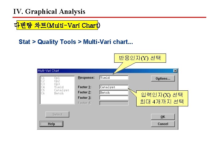 IV. Graphical Analysis 다변량 차트(Multi-Vari Chart) Stat > Quality Tools > Multi-Vari chart. .