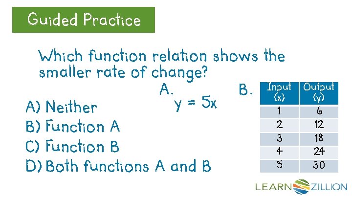 Guided Practice Let’s Review Which function relation shows the smaller rate of change? A.
