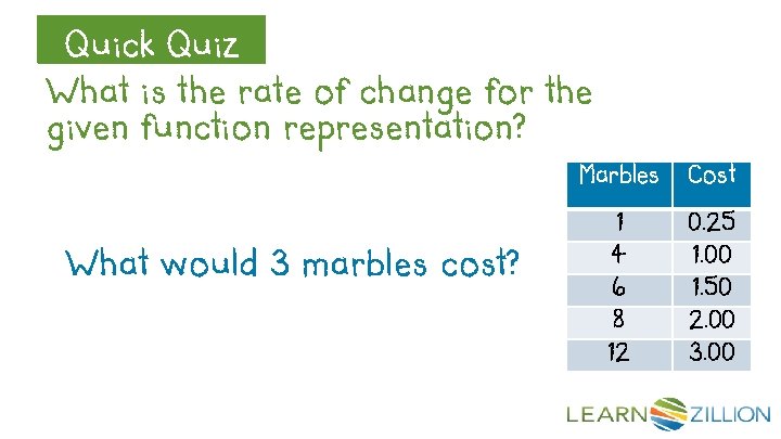 Quick Quiz Let’s Reviewis the rate of change for the What given function representation?