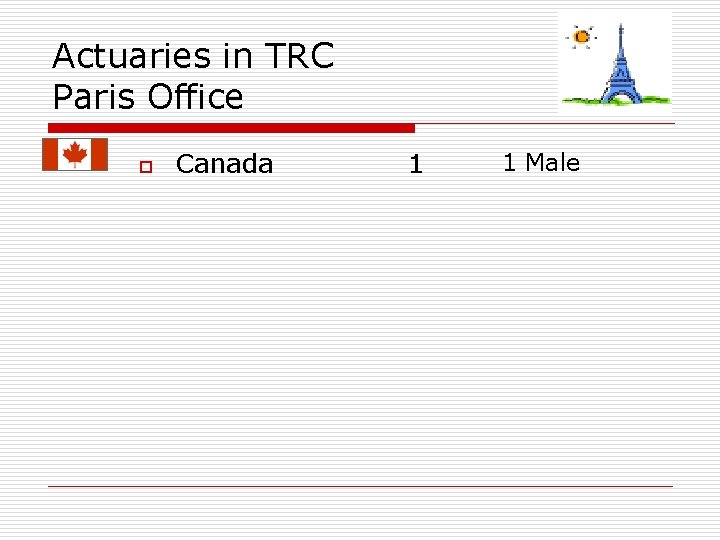 Actuaries in TRC Paris Office o Canada 1 1 Male 