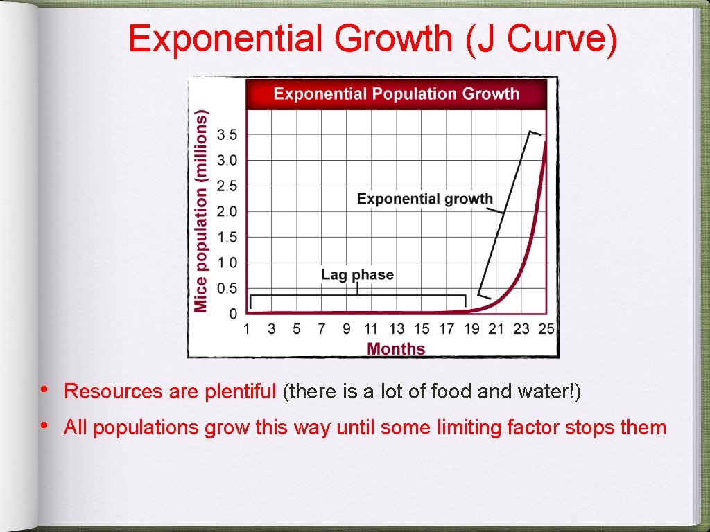 Exponential Growth (J Curve) • • Resources are plentiful (there is a lot of