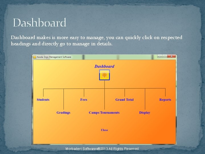 Dashboard makes is more easy to manage, you can quickly click on respected headings