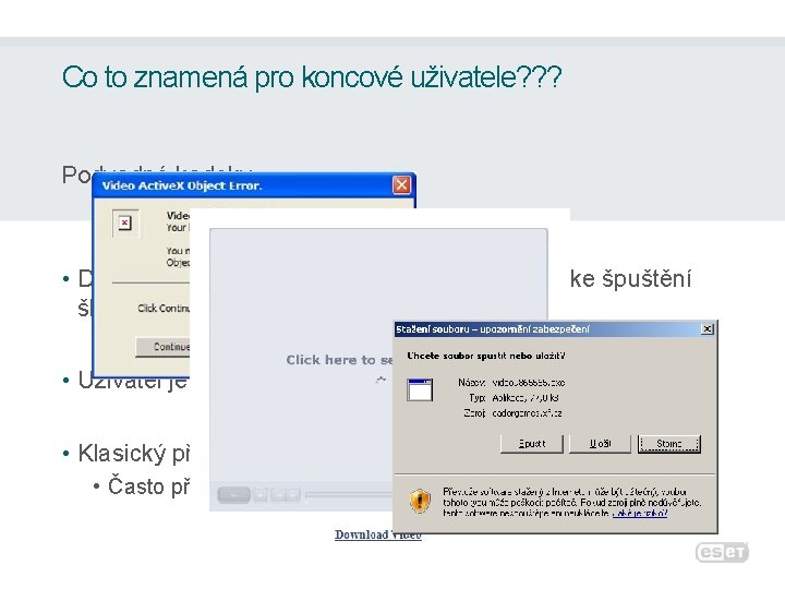 Co to znamená pro koncové uživatele? ? ? Podvodné kodeky • Dlouhodobý trend vyžití