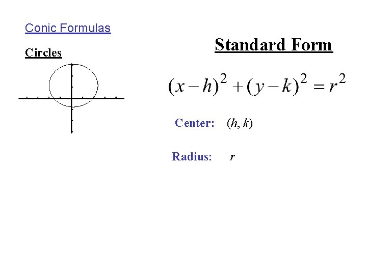 Conic Formulas Standard Form Circles Center: (h, k) Radius: r 
