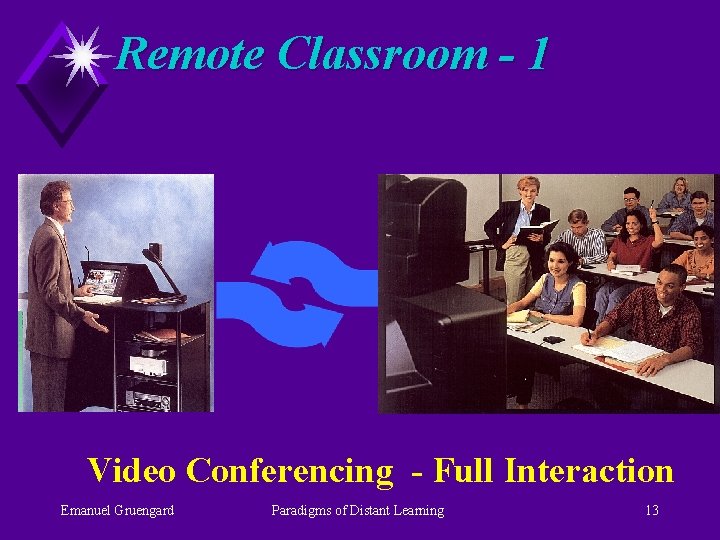 Remote Classroom - 1 Video Conferencing - Full Interaction Emanuel Gruengard Paradigms of Distant