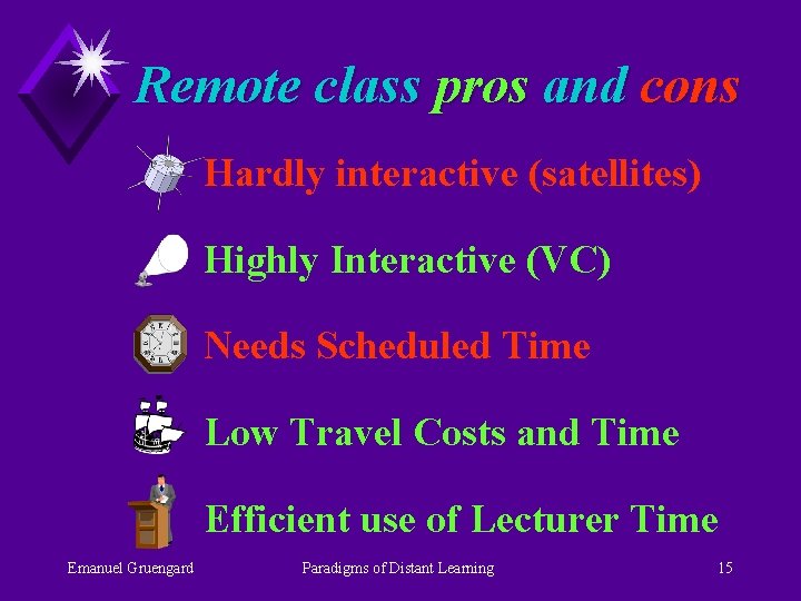 Remote class pros and cons Hardly interactive (satellites) Highly Interactive (VC) Needs Scheduled Time