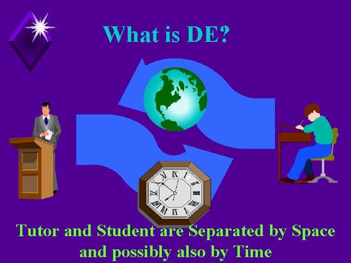 What is DE? Tutor and Student are Separated by Space and possibly also by