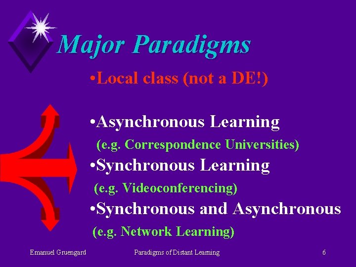 Major Paradigms • Local class (not a DE!) • Asynchronous Learning (e. g. Correspondence