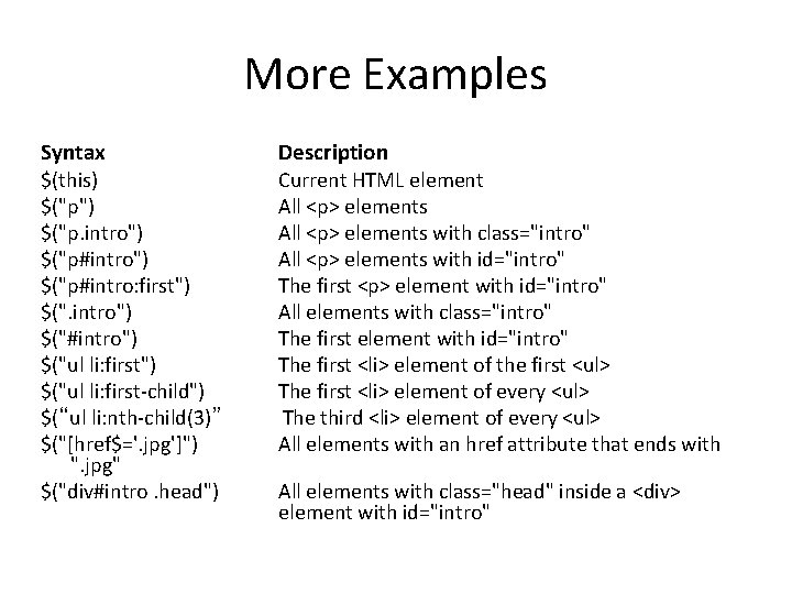 More Examples Syntax $(this) $("p") $("p. intro") $("p#intro: first") $(". intro") $("#intro") $("ul li: