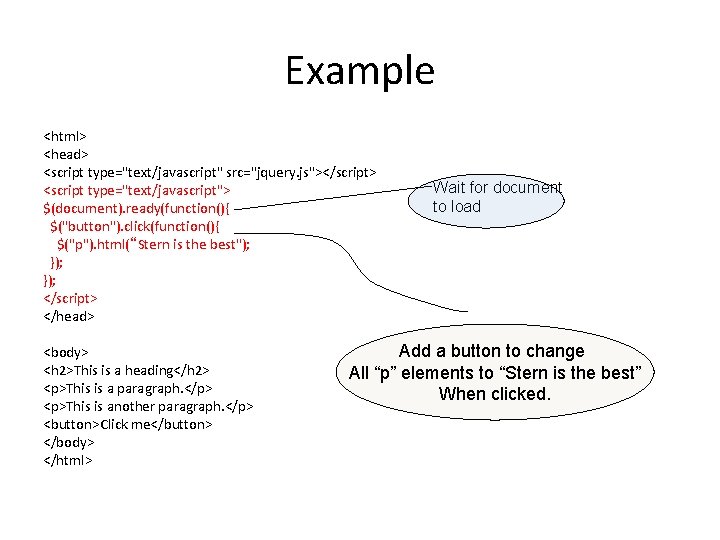 Example <html> <head> <script type="text/javascript" src="jquery. js"></script> <script type="text/javascript"> $(document). ready(function(){ $("button"). click(function(){ $("p").