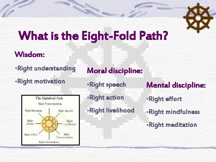 What is the Eight-Fold Path? Wisdom: • Right understanding Moral discipline: • Right motivation