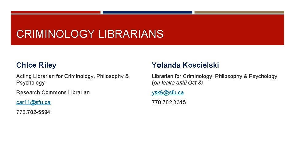 CRIMINOLOGY LIBRARIANS Chloe Riley Yolanda Koscielski Acting Librarian for Criminology, Philosophy & Psychology (on