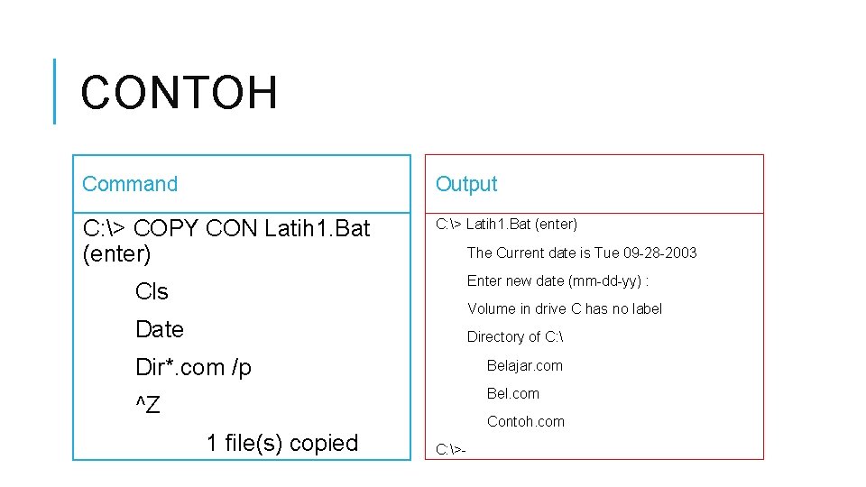 CONTOH Command Output C: > COPY CON Latih 1. Bat (enter) C: > Latih