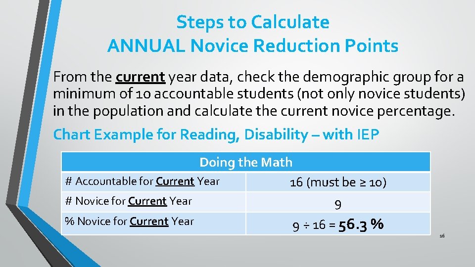 Steps to Calculate ANNUAL Novice Reduction Points From the current year data, check the