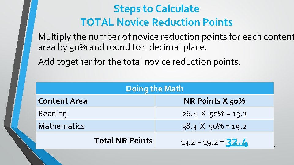 Steps to Calculate TOTAL Novice Reduction Points Multiply the number of novice reduction points