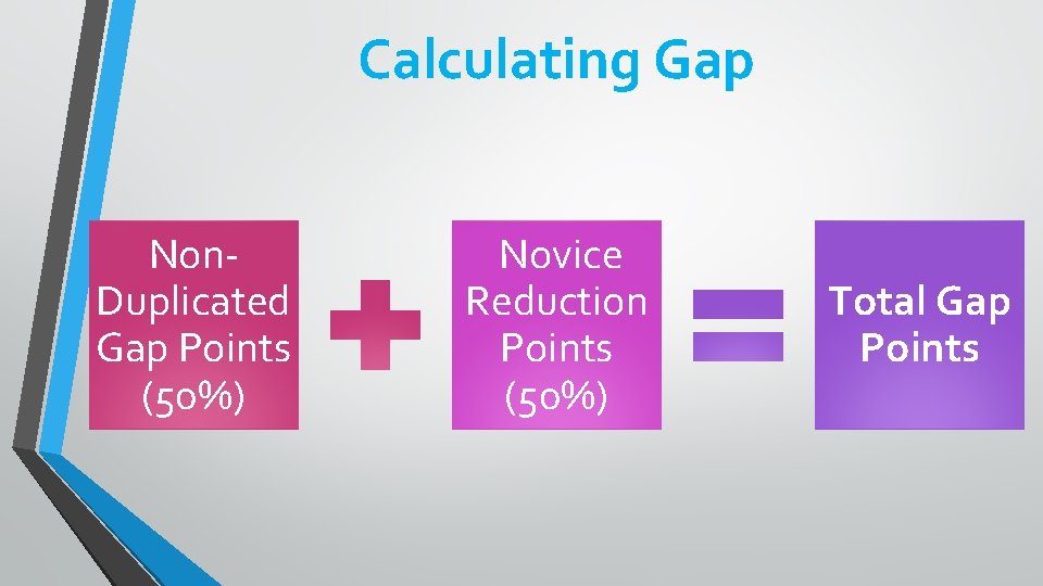 Calculating Gap Calculating Growth Presented by Jan Stone