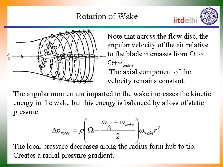 Rotation of Wake Note that across the flow disc, the angular velocity of the