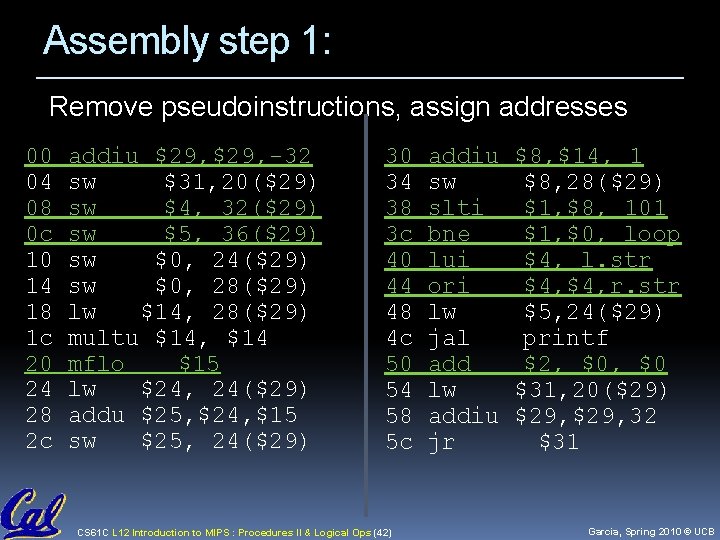 Assembly step 1: Remove pseudoinstructions, assign addresses 00 04 08 0 c 10 14 Assembly step 1: Remove pseudoinstructions, assign addresses 00 04 08 0 c 10 14