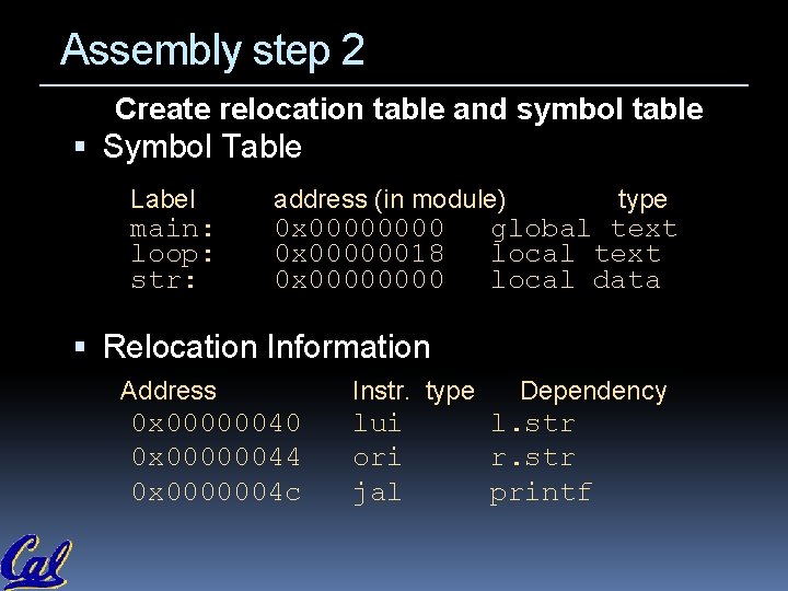 Assembly step 2 Create relocation table and symbol table Symbol Table Label main: loop: Assembly step 2 Create relocation table and symbol table Symbol Table Label main: loop: