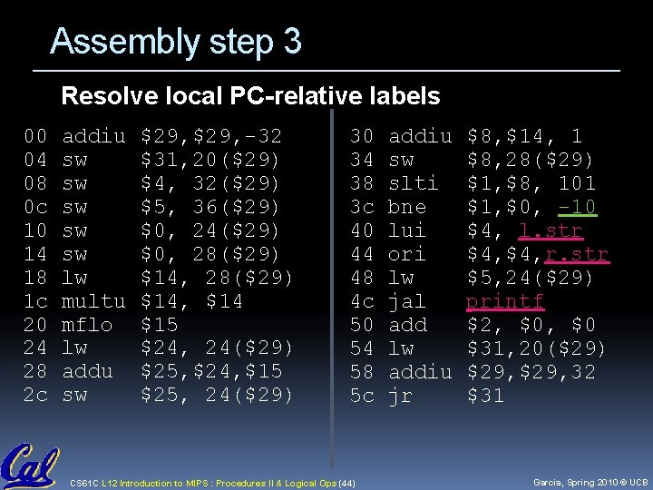 Assembly step 3 Resolve local PC-relative labels 00 04 08 0 c 10 14 Assembly step 3 Resolve local PC-relative labels 00 04 08 0 c 10 14