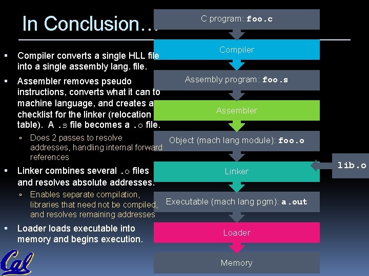 In Conclusion… Compiler converts a single HLL file into a single assembly lang. file. In Conclusion… Compiler converts a single HLL file into a single assembly lang. file.