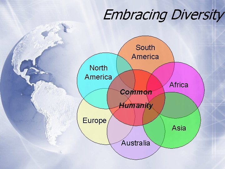 Embracing Diversity South America North America Common Africa Humanity Europe Asia Australia 