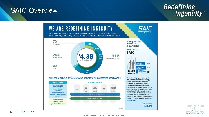 SAIC Overview 2 SAIC. com © SAIC. All rights reserved. | SAIC Communications 