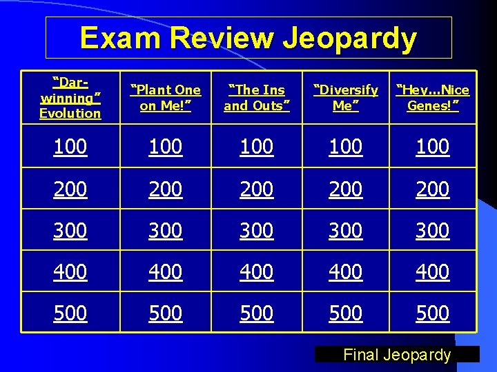 Exam Review Jeopardy “Darwinning” Evolution “Plant One on Me!” “The Ins and Outs” “Diversify