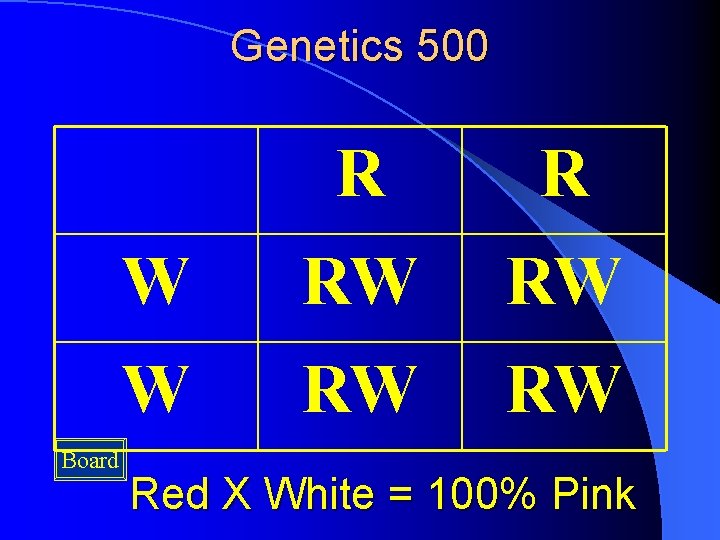 Genetics 500 Board R R W RW RW Red X White = 100% Pink