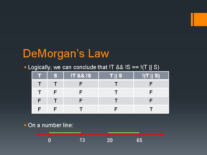 De. Morgan’s Law § Logically, we can conclude that !T && !S == !(T