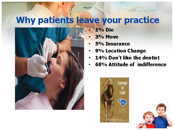 Why patients leave your practice • • • 1% Die 3% Move 5% Insurance