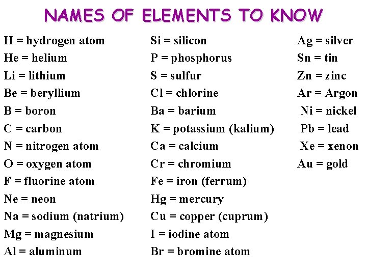 NAMES OF ELEMENTS TO KNOW H = hydrogen atom He = helium Li =