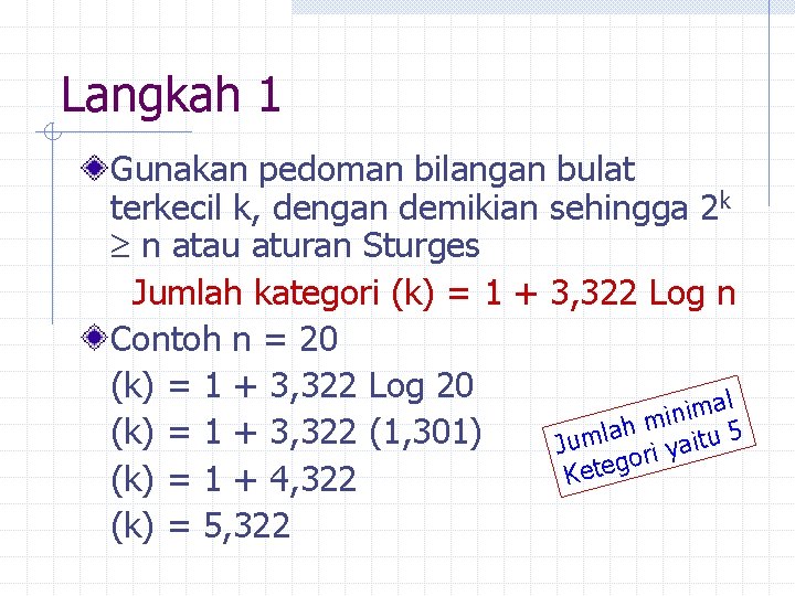 Langkah 1 Gunakan pedoman bilangan bulat terkecil k, dengan demikian sehingga 2 k n