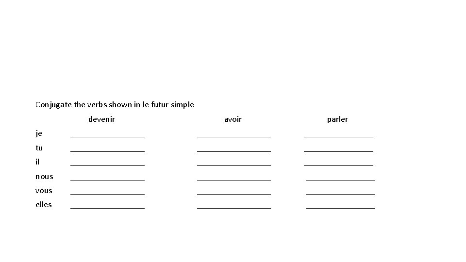 Conjugate the verbs shown in le futur simple devenir avoir parler je _________________ tu