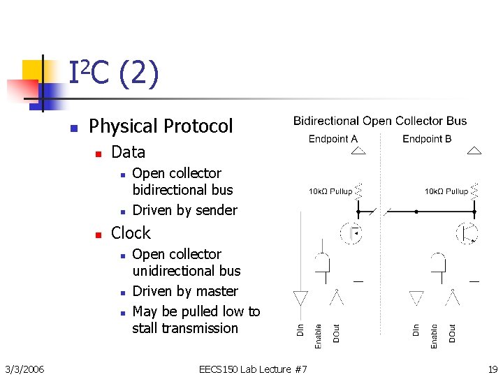 I 2 C (2) n Physical Protocol n Data n n n Clock n