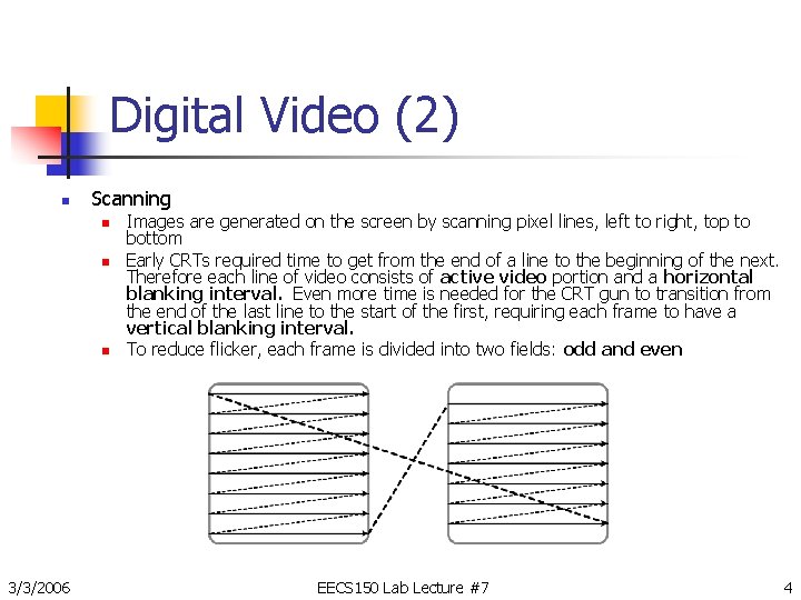 Digital Video (2) n Scanning n n n 3/3/2006 Images are generated on the