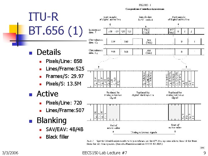 ITU-R BT. 656 (1) n Details n n n Active n n n Pixels/Line: