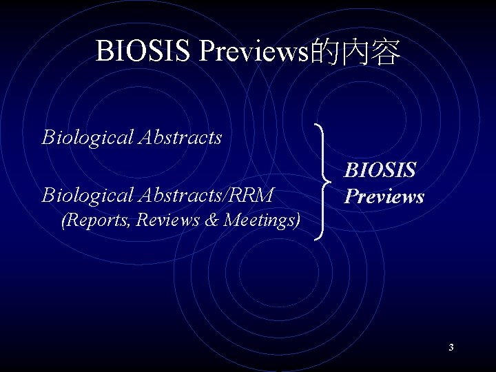 BIOSIS Previews的內容 Biological Abstracts/RRM BIOSIS Previews (Reports, Reviews & Meetings) 3 