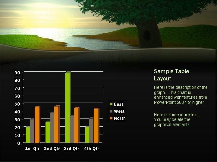 Sample Table Layout Here is the description of the graph. This chart is enhanced