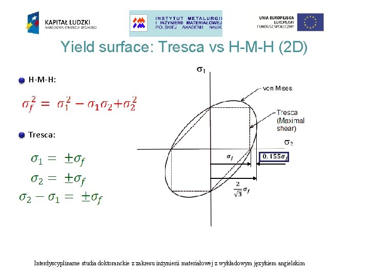 Yield surface: Tresca vs H-M-H (2 D) H-M-H: Tresca: Interdyscyplinarne studia doktoranckie z zakresu