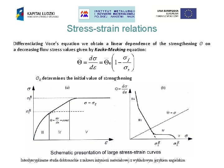 Stress-strain relations Differentiating Voce’s equation we obtain a linear dependence of the strengthening Θ