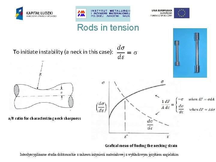 Rods in tension To initiate instability (a neck in this case): a/R ratio for