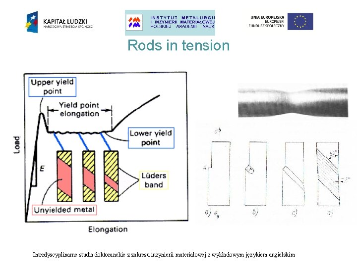 Rods in tension Interdyscyplinarne studia doktoranckie z zakresu inżynierii materiałowej z wykładowym językiem angielskim