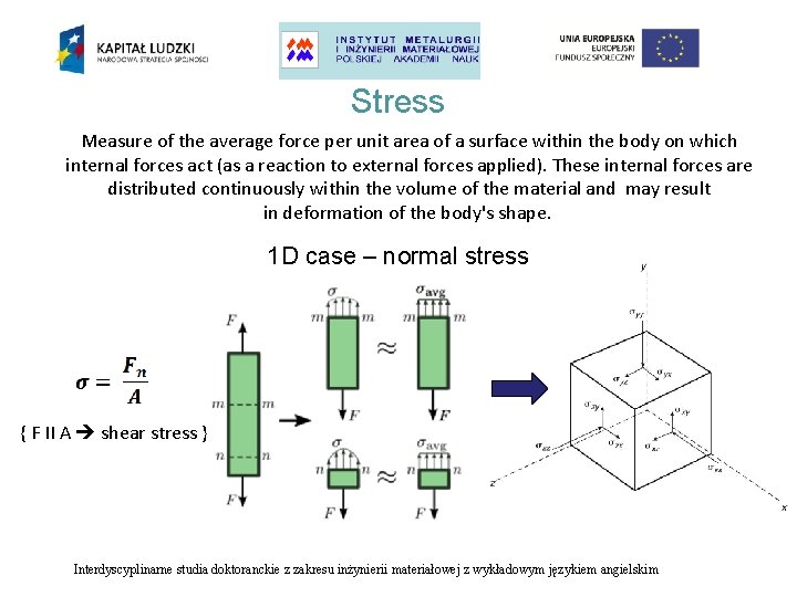 Stress Measure of the average force per unit area of a surface within the
