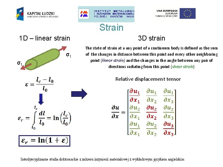 Strain 1 D – linear strain σ1 σ1 3 D strain The state of