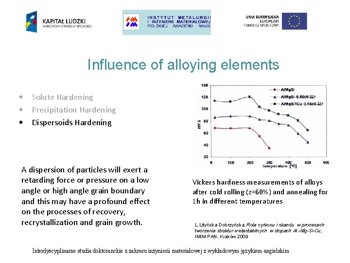 Influence of alloying elements • Solute Hardening • Precipitation Hardening • Dispersoids Hardening A