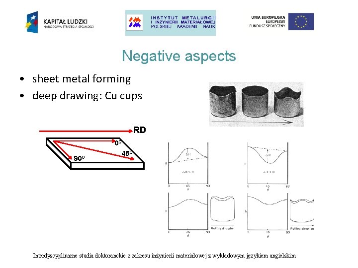 Negative aspects • sheet metal forming • deep drawing: Cu cups RD 00 900