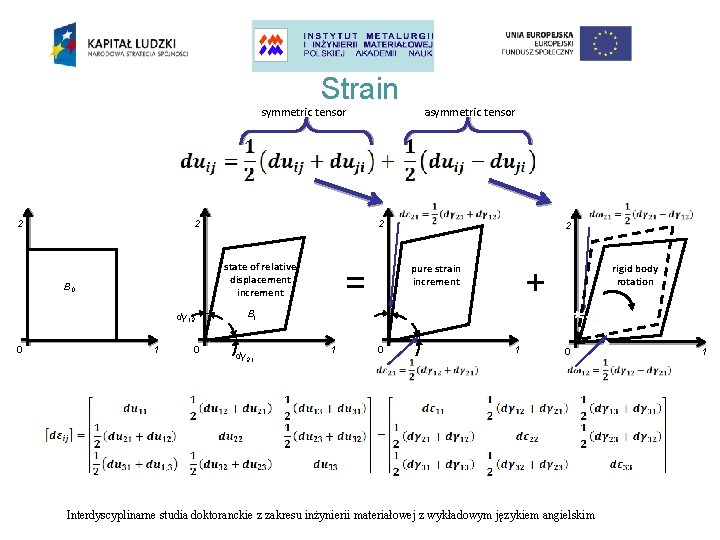 Strain symmetric tensor 2 state of relative displacement increment dγ 12 0 2 2