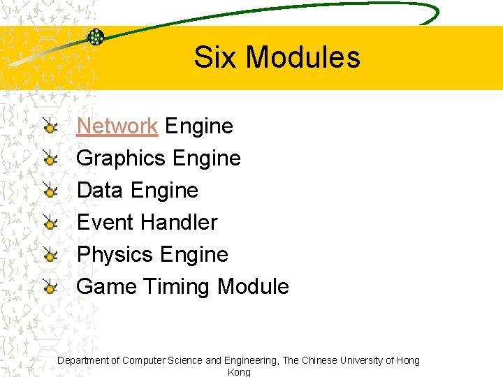 Six Modules Network Engine Graphics Engine Data Engine Event Handler Physics Engine Game Timing