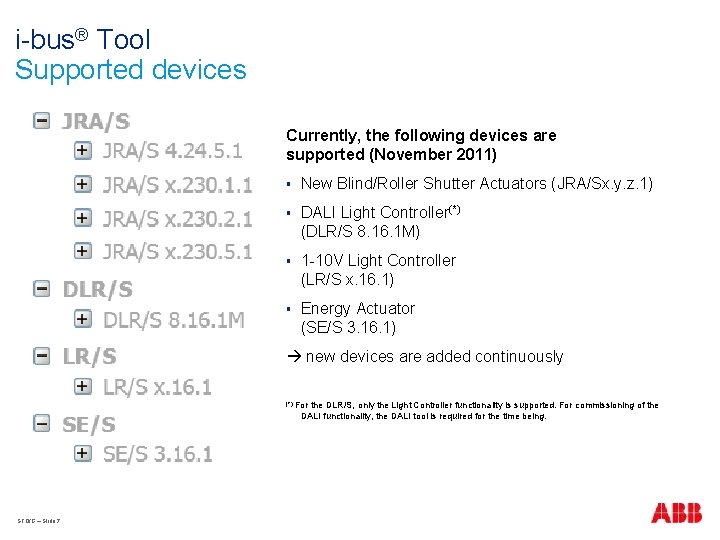 i-bus® Tool Supported devices Currently, the following devices are supported (November 2011) § New